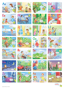 Hur låter bokstaven? ABC-plansch